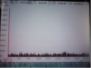 電能質量分析儀諧波模式圖 電能質量分析儀諧波模式圖