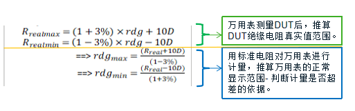 常見(jiàn)儀器故障解決方案 常見(jiàn)儀器故障解決方案